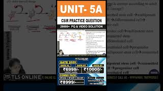 CSIR Practice Question  Unit 5 Developmental Biology  Topic A Basic concepts of development [upl. by Atikihs123]