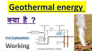 Geothermal energy geothermal power plant presentation  Geothermal energy ppt presentation [upl. by Eustis]