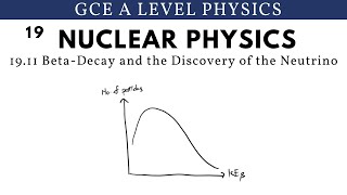 GCE A Level Physics  Beta Decay and the Discovery of the Neutrino Nuclear Physics Chapter [upl. by Dier]