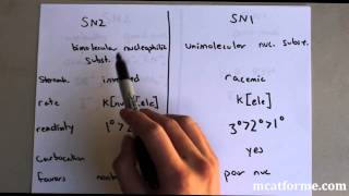 MCAT Ochem Lecture SN1 vs SN2 [upl. by Evelinn]