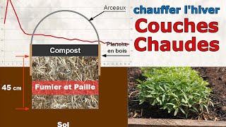 Semer dès Février  Couche Chaude  Fabriquer un châssis de 4 mètres chauffer lhiver [upl. by Goodhen]