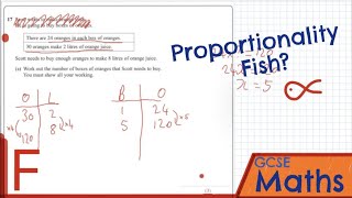 Direct and Inverse Proportion Foundation  GCSE Maths Revision Help [upl. by Lenahc]