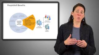 Oracle Peoplesoft HCM Benefits Overview [upl. by Attinahs183]