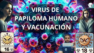 Virus de papiloma humano y Vacunación Todo lo que necesitas saber sobre IVPH [upl. by Einwahs712]