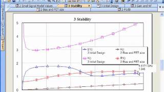 ELearning MMIC Design  Stability part 5 of 9 [upl. by Shear]