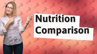 What is an example of autotrophic nutrition and heterotrophic nutrition [upl. by Sola]