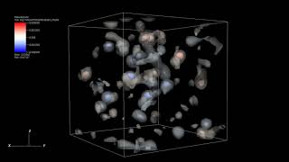 Topological Charge Fluctuations in the Vacuum of Quantum Chromodynamics [upl. by Ezar79]