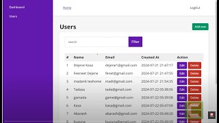 Full Stack CodeIgniter Development Tutorial for 2024 PHP and MySQL [upl. by Monteith]