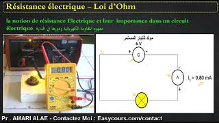 Résistance Electrique  Loi dOhm  Physique chimie  3ème année Collège [upl. by Adeys]