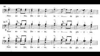 Non Nobis Domine R Powell Score Animation [upl. by Arinaj992]