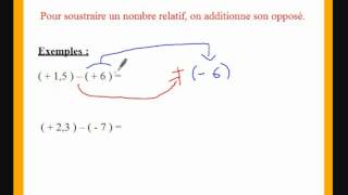 5ème et 4ème cours de maths sur la soustraction de deux relatifs [upl. by Eicnahc191]