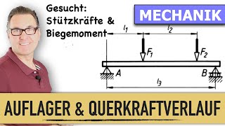 Maximales Biegemoment im Stützträger  Biegespannung  Auflagerreaktionen  Querkraft Verlauf [upl. by Nimoynib557]