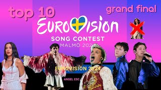 EUROVISION 2024  Top 10 Grand Final [upl. by Ytsirk954]