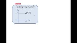 Geometría Analítica  Conceptos Básicos PARTE 1 de 8 [upl. by Ydnolem]