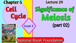 Significance of Meiosis Class 9 part 02  Chapter 5 Cell Cycle [upl. by Gerbold]