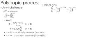 Thermodynamics Lecture 10 Polytropic Processes [upl. by Austine]