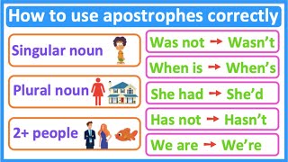 APOSTROPHE RULES ✅  Forming contractions amp showing possession  Learn with examples [upl. by Alliuqet]