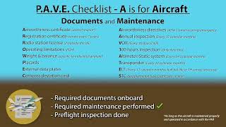 A is for Aircraft PAVE checklist [upl. by Enyalb]