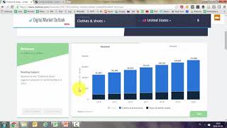 How to use Statista to estimate the market size [upl. by Hoashis]