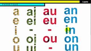 FRANÇAIS LANGUE ÉTRANGÈRE  Phonétique  Les voyelles [upl. by Dix]