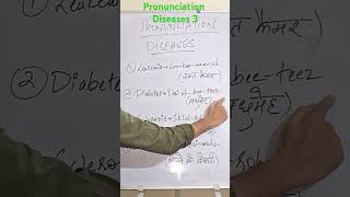 Mastering Pronunciation  Leukemia  Diabetes  Sclerosis  Alzheimers [upl. by Idou86]