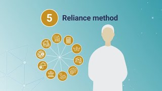 Identity of a client Reliance method [upl. by Leonardo106]