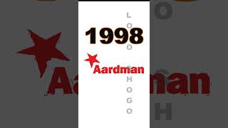 Aardman Logo Evolution animation studio aardman [upl. by Earazed651]