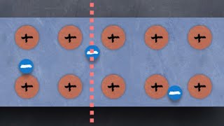 Stromstärke und elektrische Ladung  Animation und Herleitung [upl. by Cordie]