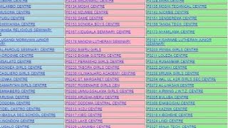 NECTA WATANGAZA MATOKEO YA KIDATO CHA PILI NA DARASA LA NNE 202324 [upl. by Haleemaj]