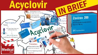 Acyclovir 200mg  Zovirax  What is Acyclovir Used For Dosage Side Effects amp Precautions [upl. by Halivah]