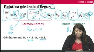 Interactions fluidesolide 7  écoulement des fluides dans les milieux poreux ou granulaires [upl. by Aneehta]