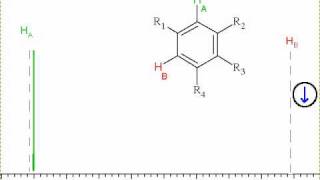 4i NMR spectroscopy  Coupling [upl. by Venus]