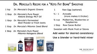 Dr Mercolas Fat Bomb Smoothie Recipe [upl. by Oleic]