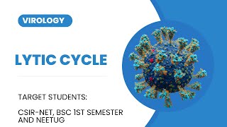 Lytic cycle  Virology L4 [upl. by Leahcimdivad]