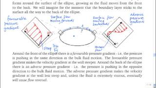 47 Boundary layer separation [upl. by Vinna]