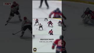 2024 Memorial Cup Recap Brayden Yager Saginaw Spirit Highlights [upl. by Ahsirahc]