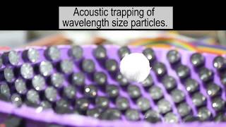 Acoustic Virtual Vortices with Tunable Orbital Angular Momentum for Trapping of Mie Particles [upl. by Tomlinson824]