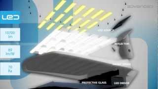 FORSTREET ASTEROPE  Streetlighting by OMS Advanced HD video [upl. by Ahsenra]