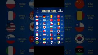 Volleyball World Cup 2025 all qualified teams list  volleyball qualified shorts [upl. by Aikit]