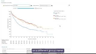 New KaplanMeier plot features released to the cancer research community [upl. by Carter]