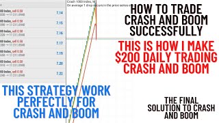 This Is The Best Strategy to trade Boom and Crash in 2024 [upl. by Dante255]