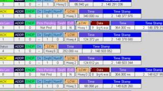 Teledyne LeCroy Voyager USB 30 Analyzer Chapter 4 Introduction Packet amp Header Display Options [upl. by Waylan36]