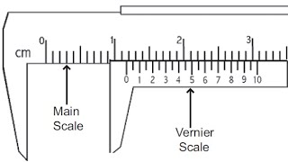 How to Read a Vernier Caliper A StepbyStep Guide measurement [upl. by Nirrep251]