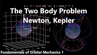 The Two Body Problem Newton Kepler  Fundamentals of Orbital Mechanics 1 [upl. by Lundell]