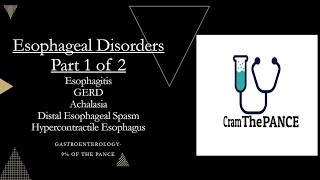 Esophageal Disorders part 1 of 2 Review  Mnemonics And Proven Ways To Memorize for your exams [upl. by Adiene]