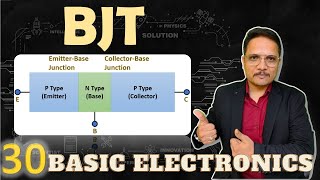 BJT  Bipolar Junction Transistor Basics Meaning Symbols Structure Applications Pros amp Cons [upl. by Aran]