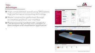 Irazu Geomechanical Simulation Software at a Glance [upl. by Ecarg]