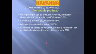 HAVA  HAVANNA HOLDING SA  2T 2023 [upl. by Carr]