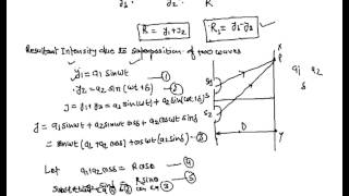 Principle of Superposition of Wave amp Resultant Intensity Superposition Superposition of Waves [upl. by Ahseiym]