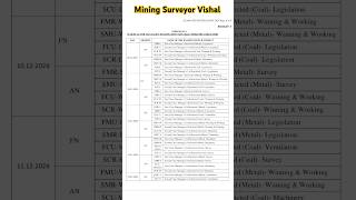 Exam Schedule FOR DGMS EXAM 2024 motivation PCS dgms DGMSEXAM foreman blaster MININGMATE [upl. by Halladba176]